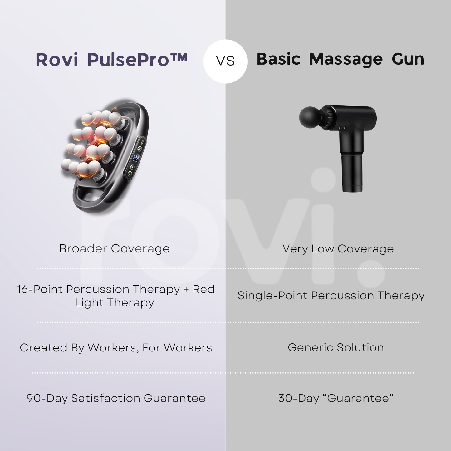 Rovi PulsePro™ Massager